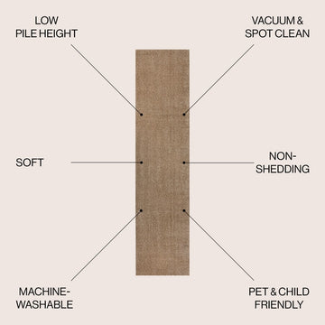 Twyla Classic Solid Low-Pile Machine-Washable Area Rug
